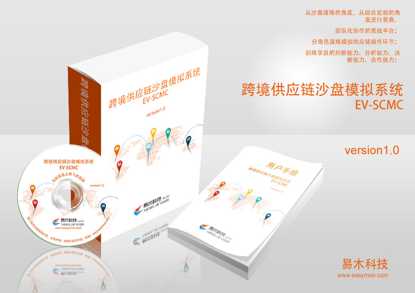 跨境供应链沙盘模拟系统 EV_SCMC