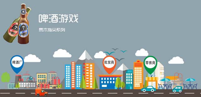 易木啤酒游戏