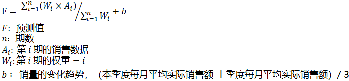 移动加权平均法